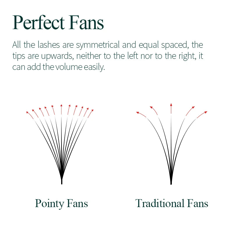 Mix Length Fans Sharp Slim Narrow Stem Cluster Premade  Loose Fans  Thin Pointy Base Russia Volume Eyelashes Extensions