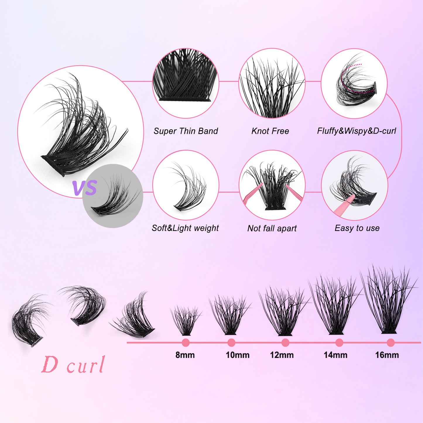 Large Capacity Hot Melt 60D80D100D Segmented False Eyelashes